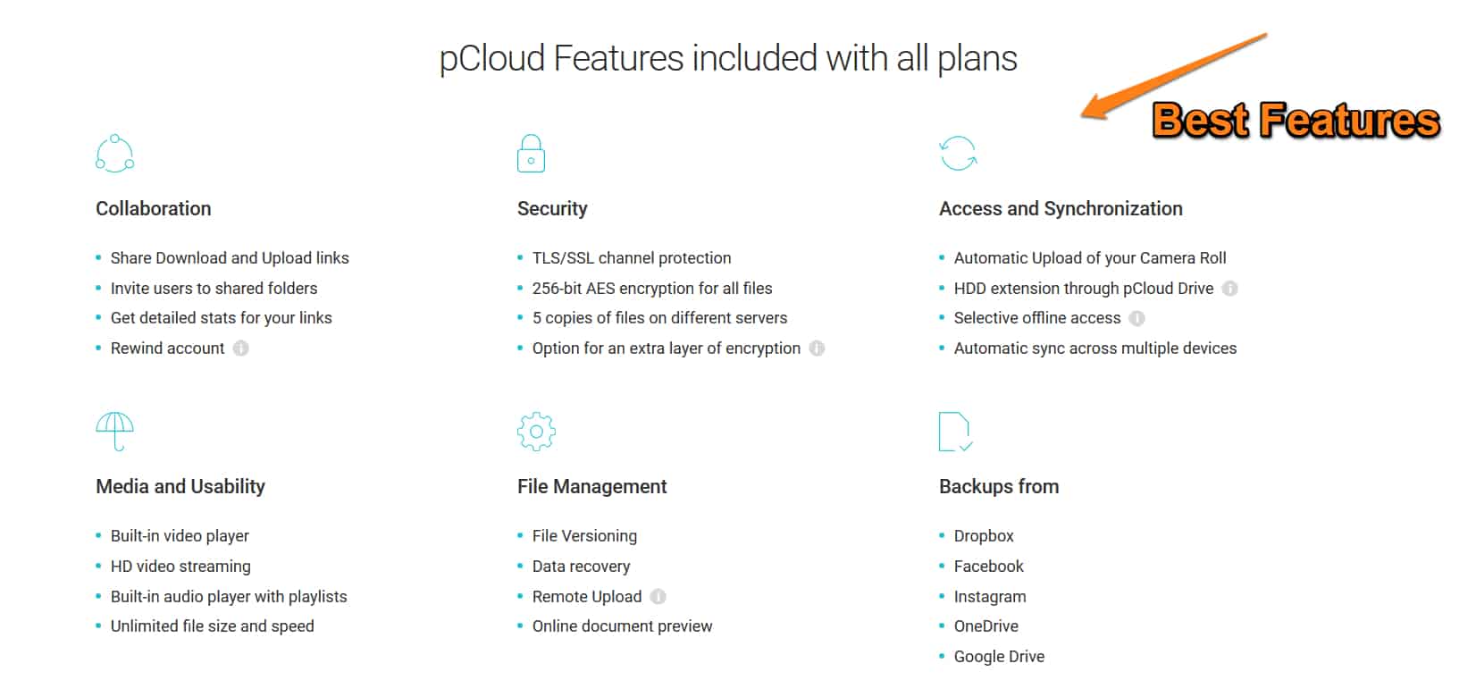 features of pcloud