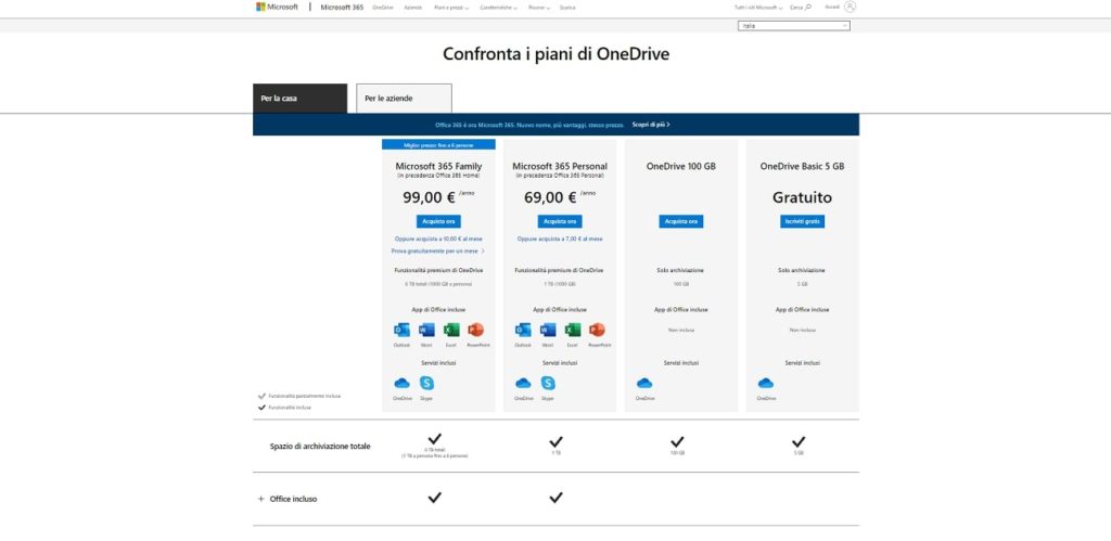 onedrive personal pricing