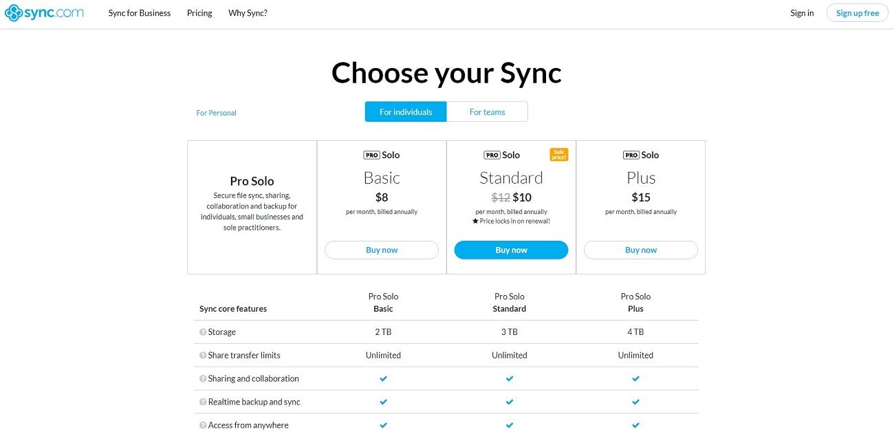 Syncom_Prices_New